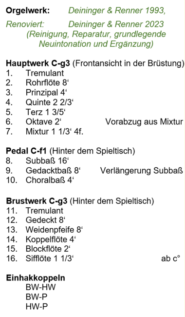 Orgel / Regen Teil 2